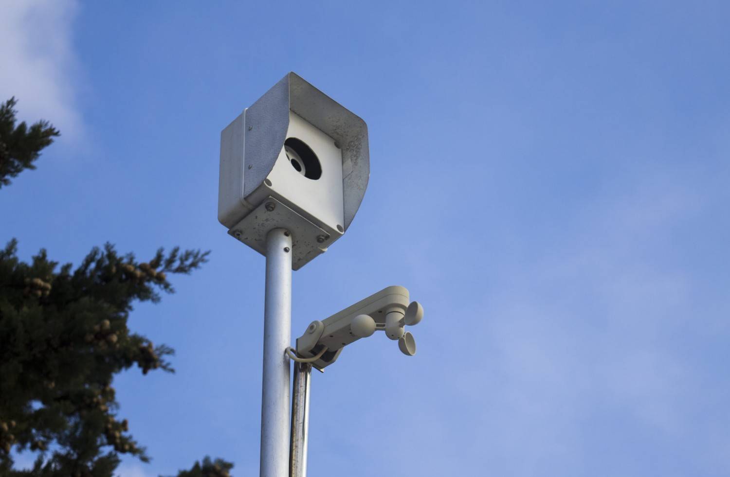security camera installation Sydney
